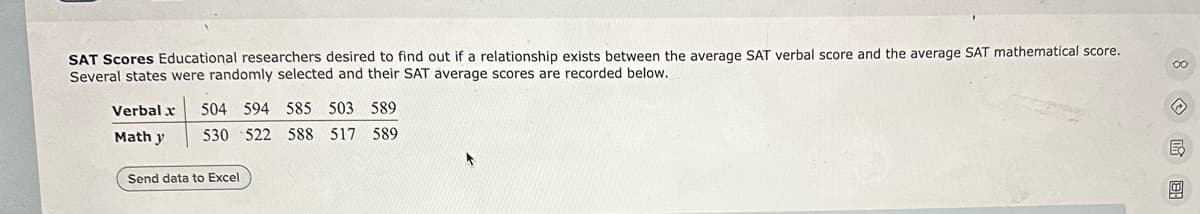 SAT Scores Educational researchers desired to find out if a relationship exists between the average SAT verbal score and the average SAT mathematical score.
Several states were randomly selected and their SAT average scores are recorded below.
Verbal x 504 594 585 503 589
Math y
530 522 588 517 589
Send data to Excel
00