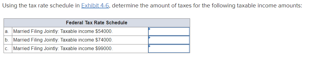 Using the tax rate schedule in Exhibit 4-6, determine the amount of taxes for the following taxable income amounts:
Federal Tax Rate Schedule
Married Filing Jointly: Taxable income $54000.
a.
b.
Married Filing Jointly: Taxable income $74000.
Married Filing Jointly: Taxable income $99000.
C.

