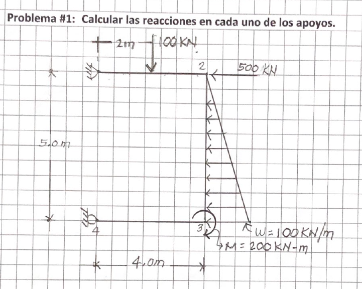 Problema #1: Calcular las reacciones en cada uno de los apoyos.
OOKN
+2m
A
flooka!
2
500 KN
3D AW = 100KN/m
4M = 200 KN-m
5,0m
$
40m
*