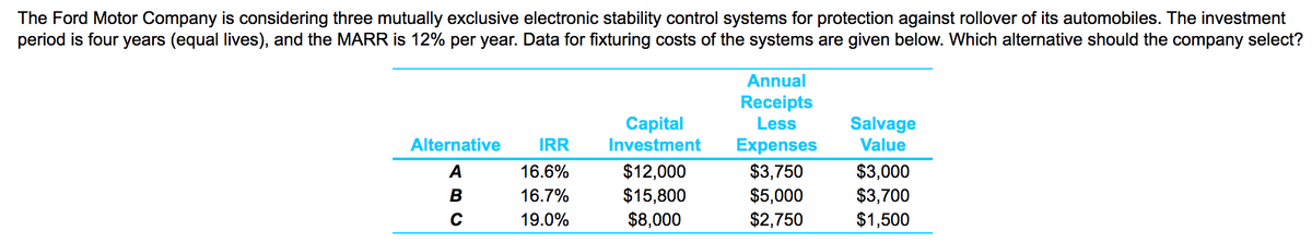 The Ford Motor Company is considering three mutually exclusive electronic stability control systems for protection against rollover of its automobiles. The investment
period is four years (equal lives), and the MARR is 12% per year. Data for fixturing costs of the systems are given below. Which alternative should the company select?
Annual
Receipts
Salvage
Capital
Investment
Less
Alternative
IRR
Expenses
$3,750
Value
$12,000
$3,000
$3,700
$1,500
A
16.6%
$15,800
$8,000
16.7%
$5,000
C
19.0%
$2,750
