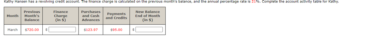 Kathy Hansen has a revolving credit account. The finance charge is calculated on the previous month's balance, and the annual percentage rate is 21%. Complete the account activity table for Kathy.
Previous
Finance
Purchases
New Balance
Payments
and Credits
Month's
Charge
(in $)
Month
and Cash
End of Month
Balance
Advances
(in $)
March
$720.00
$123.97
$95.00
