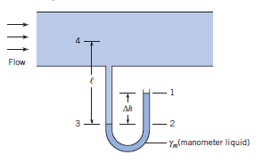 Flow
1
Ah
Ym(manometer liquid)

