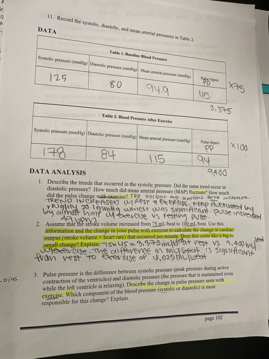 e
h
11. Record the systolic, diastolic, and mean arterial pressures in Table 2.
DATA
Table 1. Baseline Blood Pressure
Systolic pressure (mmHg) Diastolic pressure (mmHg) Mean arterial pressure (mmHg)
125
80
94.9
Table 2. Blood Pressure After Exercise
Systolic pressure (mmHg) Diastolic pressure (mmHg) Mean arterial pressure (mmHg)
178
DATA ANALYSIS
84
115
Pulse (bpm)
PD
45
X75
3.375
Pulse (bpm)
X100
PP
94
9400
-Dias
1. Describe the trends that occurred in the systolic pressure. Did the same trend occur in
diastolic pressure? How much did mean arterial pressure (MAP) fluctuate? How much
did the pulse change with exercise? THE SYSTOLIC AND DIASTOLIC BOTH INCREASED.
TREND INCREASED WIREST & EXERCISE. MAP fluctuated by
roughly 20. Imnitty which was significant. pulse increased
by almost half w/ exercise vs resting pulse.
2. Assume that the stroke volume increased from 75 mL/beat to 100 mL/beat. Use this
information and the change in your pulse with exercise to calculate the change in cardiac
output (stroke volume x heart rate) that occurred per minute. Does this seem like a big or
small change? Explain. 75x45 = 3,375 mubaht rest vs. 9,400 my
wheevase. The difference in miibeat is significant
fram vest to exercise of 4,025 Mubeat
3. Pulse pressure is the difference between systolic pressure (peak pressure during active
contraction of the ventricles) and diastolic pressure (the pressure that is maintained even
while the left ventricle is relaxing). Describe the change in pulse pressure seen with
exercise. Which component of the blood pressure (systolic or diastolic) is most
responsible for this change? Explain.
beat
page 102