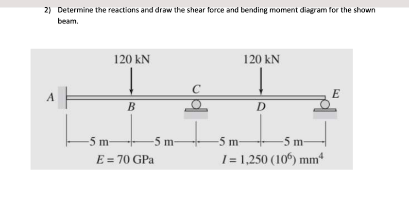 2) Determine the reactions and draw the shear force and bending moment diagram for the shown
beam.
A
-5 m-
120 KN
B
-5 m-
E = 70 GPa
с
120 KN
D
-5 m-
-5 m-
I = 1,250 (106) mm4
E