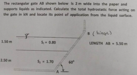 The rectangular gate AB shown below is 2 m wide into the paper and
supports liquids as indicated. Calculate the total hydrostatic force acting on
the gate in kN and locate its point of application from the liquid surface.
1.50 m
2.50 m
y
S₁ = 0.80
S₂ = 1.70
60°
B (hinge)
LENGTH AB= 5.50 m