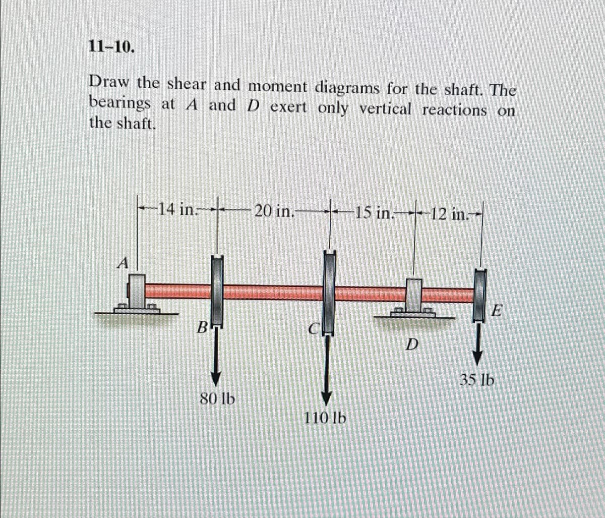11-10.
Draw the shear and moment diagrams for the shaft. The
bearings at A and D exert only vertical reactions on
the shaft.
14 in.
20 in.
15 in.-12 in.
B
80 lb
110 lb
E
D
35 lb