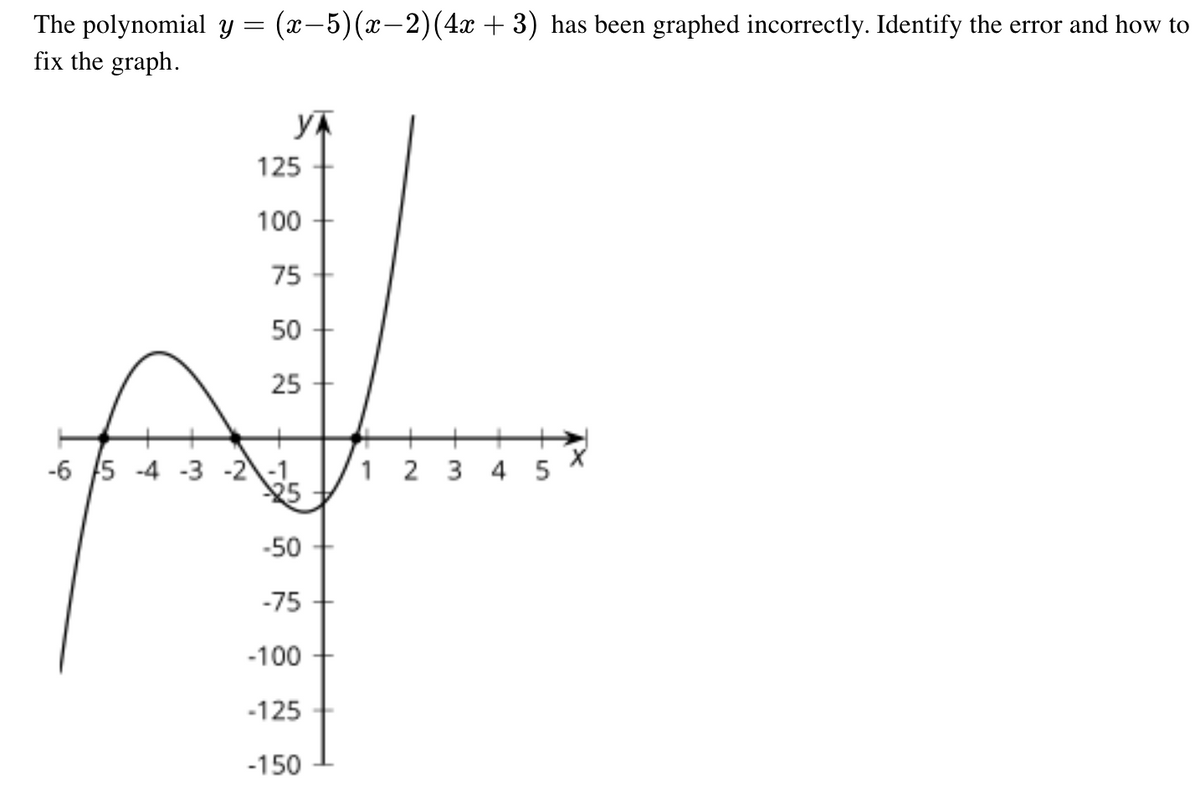 The polynomial y = (x-5)(x-2)(4x + 3) has been graphed incorrectly. Identify the error and how to
fix the graph.
125
100
75
50
25
X.
-6 5 -4 -3 -2-1
1 2 3 4 5
25
-50
-75
-100
-125
-150
