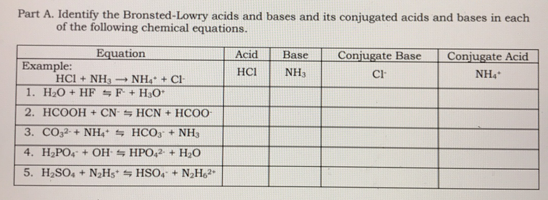 Part A. Identify the Bronsted-Lowry acids and bases and its conjugated acids and bases in each
of the following chemical equations.
Equation
Acid
Base
Conjugate Base
Conjugate Acid
Example:
HCI
NH3
Cl-
NH4+
HCI + NH3 NH4 + Cl-
1. H20 + HF F+ H3O
2. HCOOH + CN- HCN + HCOO-
3. CO32-+ NH4 HCO3 + NH3
4. H2PO4 + OH HPO42- + H2O
5. H2SO, + N2H5* HSO4 + N2H62*
