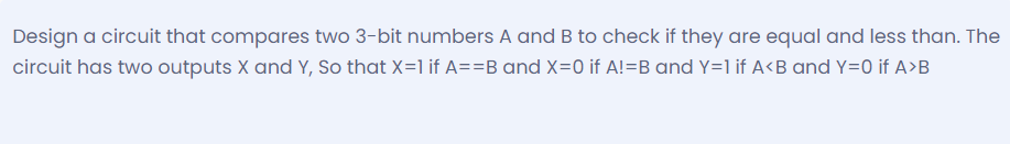 Design a circuit that compares two 3-bit numbers A and B to check if they are equal and less than. The
circuit has two outputs X and Y, So that X=1 if A==B and X=0 if A!=B and Y=1 if A<B and Y=0 if A>B
