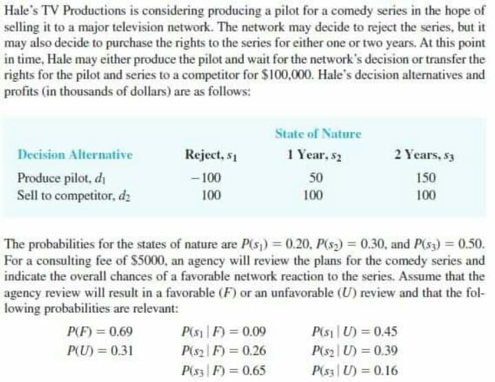 Hale's TV Productions is considering producing a pilot for a comedy series in the hope of
selling it to a major television network. The network may decide to reject the series, but it
may also decide to purchase the rights to the series for either one or two years. At this point
in time, Hale may either produce the pilot and wait for the network's decision or transfer the
rights for the pilot and series to a competitor for $100,000. Hale's decision alternatives and
profits (in thousands of dollars) are as follows:
State of Nature
Decision Alternative
Reject, s1
1 Year, s2
2 Years, s3
Produce pilot, di
Sell to competitor, d2
- 100
50
150
100
100
100
The probabilities for the states of nature are P(s) 0.20, P(s2) = 0.30. and P(s3) = 0.50.
For a consulting fee of $5000, an agency will review the plans for the comedy series and
indicate the overall chances of a favorable network reaction to the series. Assume that the
agency review will result in a favorable (F) or an unfavorable (U) review and that the fol-
lowing probabilities are relevant:
P(s1|U) = 0.45
P(s2 U) 0.39
P(s3 U) = 0.16
P(F) = 0.69
P(s1 | F) = 0.09
P(U) = 0.31
P(s2| F) = 0.26
P(s3 F) = 0.65
%3D
