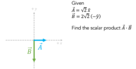 TRO
Given
ẢV28
B = 2√2 (-9)
Find the scalar product A. B