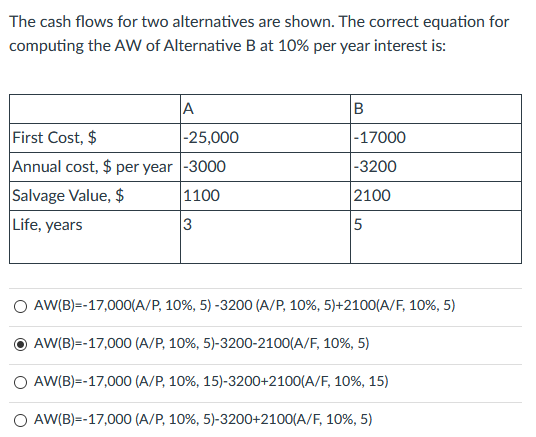 The cash flows for two alternatives are shown. The correct equation for
computing the AW of Alternative B at 10% per year interest is:
A
B
First Cost, $
|-25,000
|-17000
Annual cost, $ per year -3000
|-3200
Salvage Value, $
|1100
2100
Life, years
3
5
O AW(B)=-17,000(A/P, 10%, 5) -3200 (A/P, 10%, 5)+2100(A/F, 10%, 5)
AW(B)=-17,000 (A/P, 10%, 5)-3200-2100(A/F, 10%, 5)
AW(B)=-17,000 (A/P, 10%, 15)-3200+2100(A/F, 10%, 15)
O AW(B)=-17,000 (A/P, 10%, 5)-3200+2100(A/F, 10%, 5)
