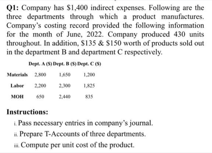 Q1: Company has $1,400 indirect expenses. Following are the
three departments through which a product manufactures.
Company's costing record provided the following information
for the month of June, 2022. Company produced 430 units
throughout. In addition, $135 & $150 worth of products sold out
in the department B and department C respectively.
Dept. A (S) Dept. B (S) Dept. C (S)
1,200
2,300 1,825
2,440
835
Materials 2,800 1,650
Labor 2,200
650
MOH
Instructions:
i. Pass necessary entries in company's journal.
ii. Prepare T-Accounts of three departments.
iii. Compute per unit cost of the product.