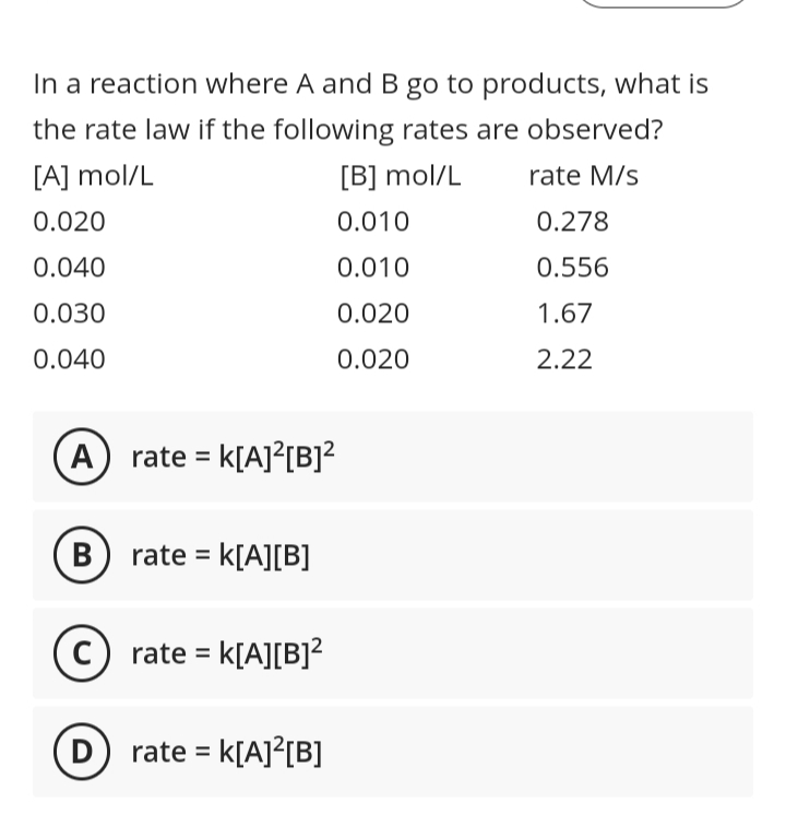 In a reaction where A and B go to products, what is
the rate law if the following rates are observed?
[A] mol/L
[B] mol/L
rate M/s
0.020
0.010
0.278
0.040
0.010
0.556
0.030
0.020
1.67
0.040
0.020
2.22
A
rate = k[A]?[B]?
B rate = k[A][B]
C) rate = k[A][B]?
D rate = k[A]?[B]
