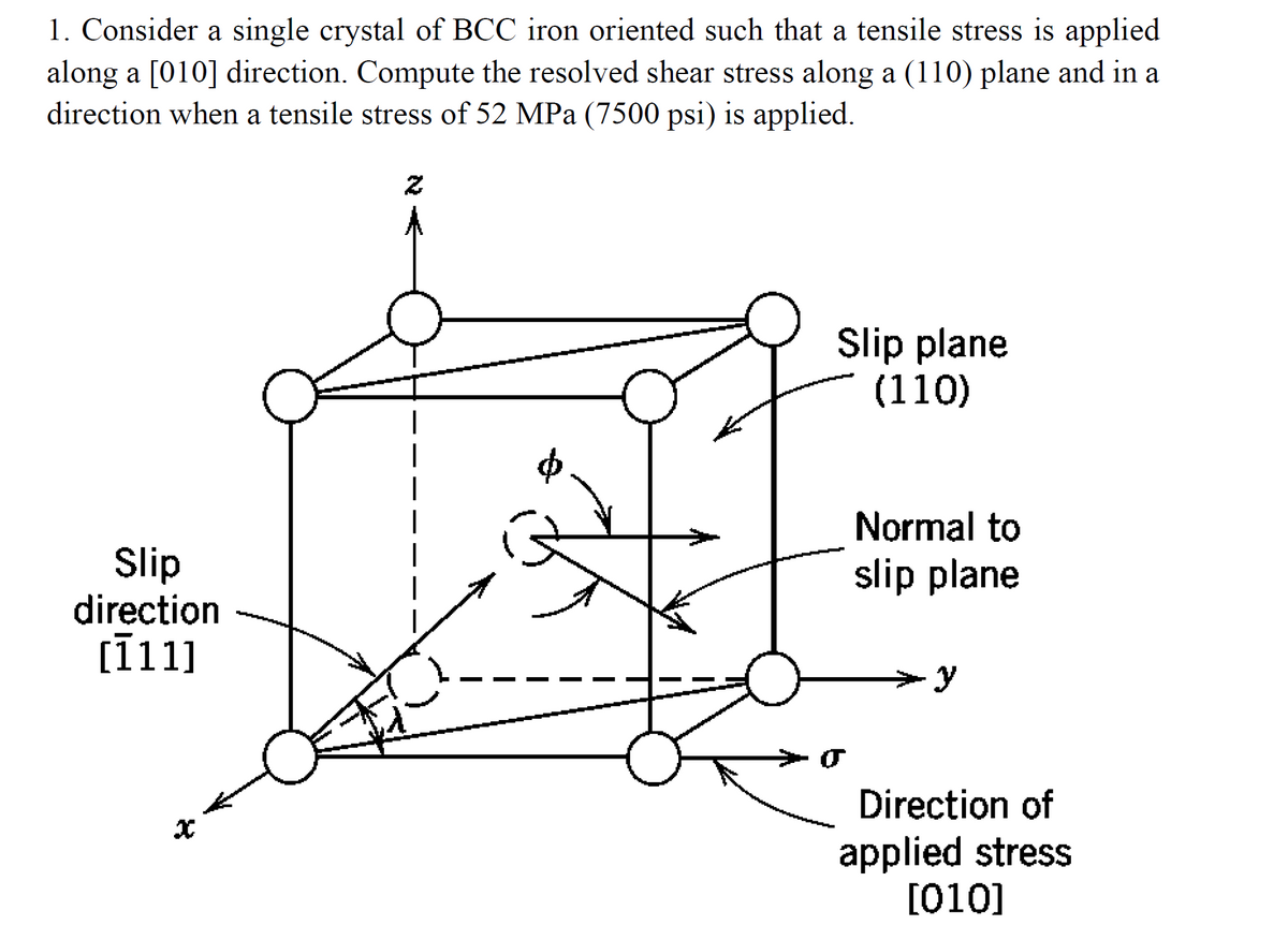 1. Consider a single crystal of BCC iron oriented such that a tensile stress is applied
along a [010] direction. Compute the resolved shear stress along a (110) plane and in a
direction when a tensile stress of 52 MPa (7500 psi) is applied.
Slip plane
(110)
Normal to
Slip
direction
[111]
slip plane
Direction of
applied stress
[010]
