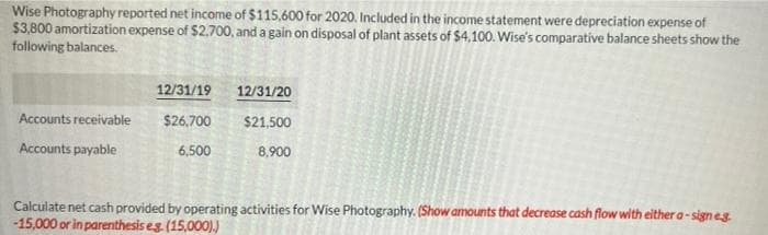 Wise Photography reported net income of $115,600 for 2020. Included in the income statement were depreciation expense of
$3,800 amortization expense of $2.700, and a gain on disposal of plant assets of $4,100. Wise's comparative balance sheets show the
following balances.
12/31/19
12/31/20
Accounts receivable
$26,700
$21,500
Accounts payable
6,500
8,900
Calculate net cash provided by operating activities for Wise Photography. (Show amounts that decrease cash flow with either a-signes
-15,000 or in parenthesis es (15,000).)
