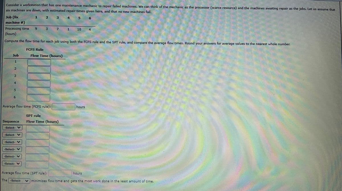 Consider a workstation that has one maintenance mechanic to repair failed machines. We can think of the mechanic as the processor (scarce resource) and the machines awaiting repair as the jobs. Let us assume that
six machines are down, with estimated repair times given here, and that no new machines fail.
2 3 4
Job (fix
machine #)
Processing time
(hours)
Compute the flow time for each job using both the FCFS rule and the SPT rule, and compare the average flow times. Round your answers for average values to the nearest whole number.
1
NO †
4
5
6
Sequence
-Seled-
Average flow time (FCFS rule):
-Select- Y
-Select-
-Select- V
FCFS Rule
-Select- Y
7 1
Flow Time (hours)
SPT rule
Flow Time (hours)
hours
Average flow time (SPT rule):
hours
-Select- ✔ minimizes flow time and gets the most work done in the least amount of time.
