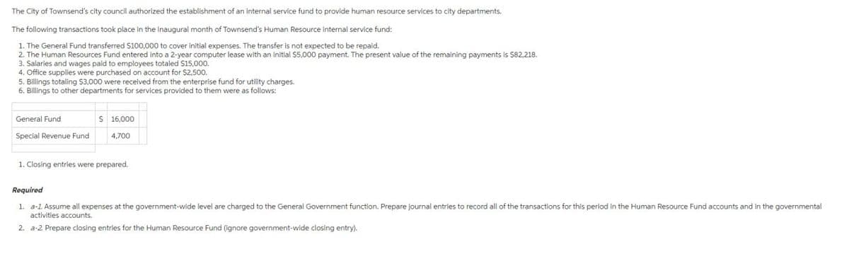 The City of Townsend's city council authorized the establishment of an internal service fund to provide human resource services to city departments.
The following transactions took place in the Inaugural month of Townsend's Human Resource internal service fund:
1. The General Fund transferred $100,000 to cover initial expenses. The transfer is not expected to be repaid.
2. The Human Resources Fund entered into a 2-year computer lease with an initial $5,000 payment. The present value of the remaining payments is $82,218.
3. Salaries and wages paid to employees totaled $15,000.
. Office supplies were purchased on account for $2,500.
5. Billings totaling $3,000 were received from the enterprise fund for utility charges.
6. Billings to other departments for services provided to them were as follows:
General Fund
Special Revenue Fund
$ 16,000
4,700
1. Closing entries were prepared.
Required
1. a-1. Assume all expenses at the government-wide level are charged to the General Government function. Prepare journal entries to record all of the transactions for this period in the Human Resource Fund accounts and in the governmental
activities accounts.
2. a-2. Prepare closing entries for the Human Resource Fund (ignore government-wide closing entry).