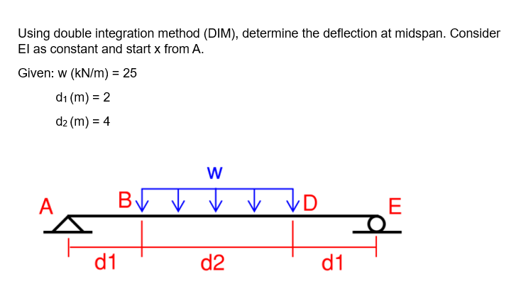 Using double integration method (DIM), determine the deflection at midspan. Consider
El as constant and start x from A.
Given: w (kN/m) = 25
d₁ (m) = 2
d₂ (m) = 4
A
d1
B√
W
d2
d1
E