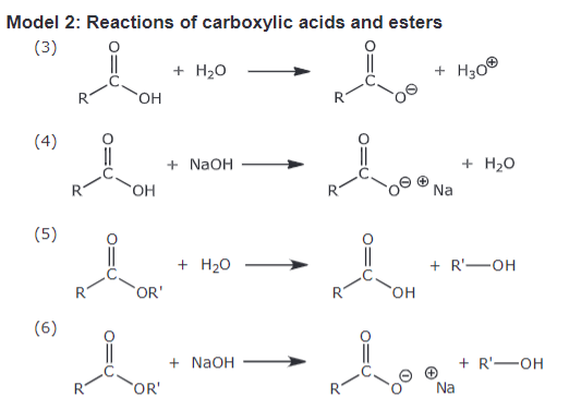 Model 2: Reactions of carboxylic acids and esters
(3)
(4)
+ H₂O
OH
(5)
OH
+
H3O®
+ NaOH
+ H₂O
Na
(6)
L
OR'
'OR'
+ H₂O
+ NaOH
+ R'―OH
OH
Na
+ R'―OH