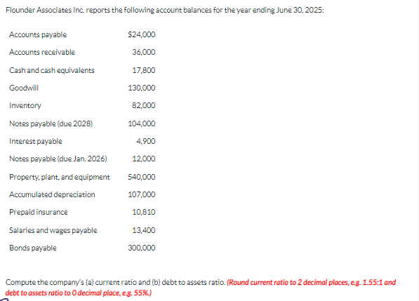 Flounder Associates Inc. reports the following account balances for the year ending June 30, 2025:
Accounts payable
Accounts receivable
Cash and cash equivalents
Goodwill
Inventory
Notes payable (due 2028)
Interest payable
Notes payable (due Jan. 2026)
Property, plant, and equipment
Accumulated depreciation
Prepaid insurance
Salaries and wages payable
Bonds payable
$24,000
36,000
17,800
130,000
82,000
104,000
4,900
12,000
540,000
107,000
10,810
13,400
300,000
Compute the company's (a) current ratio and (b) debt to assets ratio. (Round current ratio to 2 decimal places, e.g. 1.55:1 and
debt to assets ratio to O decimal place, e.g. 55%.)