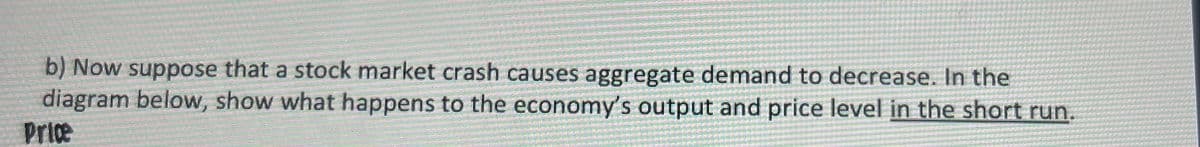 b) Now suppose that a stock market crash causes aggregate demand to decrease. In the
diagram below, show what happens to the economy's output and price level in the short run.
Price