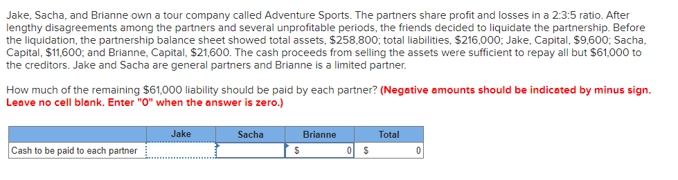 Jake, Sacha, and Brianne own a tour company called Adventure Sports. The partners share profit and losses in a 2:3:5 ratio. After
lengthy disagreements among the partners and several unprofitable periods, the friends decided to liquidate the partnership. Before
the liquidation, the partnership balance sheet showed total assets, $258,800; total liabilities, $216,000; Jake, Capital, $9,600; Sacha,
Capital, $11,600; and Brianne, Capital, $21,600. The cash proceeds from selling the assets were sufficient to repay all but $61,000 to
the creditors. Jake and Sacha are general partners and Brianne is a limited partner.
How much of the remaining $61,000 liability should be paid by each partner? (Negative amounts should be indicated by minus sign.
Leave no cell blank. Enter "0" when the answer is zero.)
Cash to be paid to each partner
Jake
Sacha
$
Brianne
0 $
Total