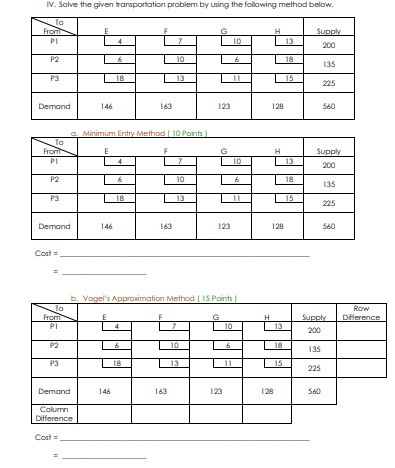 IV. Solve the given transportation problem by using the following method below.
To
From
H
Supply
PI
10
13
200
P2
10
18
135
P3
18
13
15
225
Demand
146
163
123
128
560
a. Minimum Entry Method ( 10 Points)
To
From
E
G
Supply
H
PI
13
200
P2
10
18
135
P3
18
13
15
225
Demand
146
163
123
128
S60
Cost =
b. Vogel's Approximation Method ( 15 Points)
To
From
PI
Row
Dřference
G
H
Supply
10
13
200
P2
9.
10
18
135
P3
18
13
15
225
Demand
146
163
123
128
560
Column
Difference
Cost=
