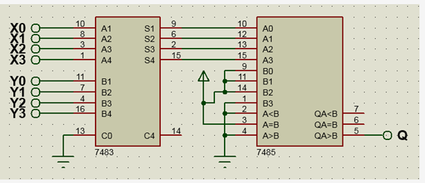 10
8.
S1
S2
S3
10
12
13
15
A0
A1
A2
A1
X1
X2
X3
A2
АЗ
15
A4
S4
АЗ
B0
YO O
Y1 O
Ý2
Ý3
11
11
14
1
B1
B1
B2
B2
B3
В4
B3
A<B
16
7
QA<B
3
A=B
QA=B
6.
13
14
4
CO
C4
A>B
QA>B
7483
7485
