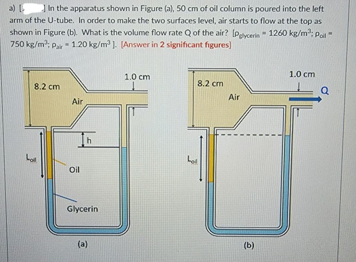 a) [ In the apparatus shown in Figure (a), 50 cm of oil column is poured into the left
arm of the U-tube. In order to make the two surfaces level, air starts to flow at the top as
shown in Figure (b). What is the volume flow rate Q of the air? [Pglycerin 1260 kg/m³; Poll-
750 kg/m³; Pair 1.20 kg/m³]. [Answer in 2 significant figures]
10
8.2 cm
Loil
Air
Oil
h
Glycerin
(a)
1.0 cm
8.2 cm
Lail
Air
(b)
1.0 cm
Q