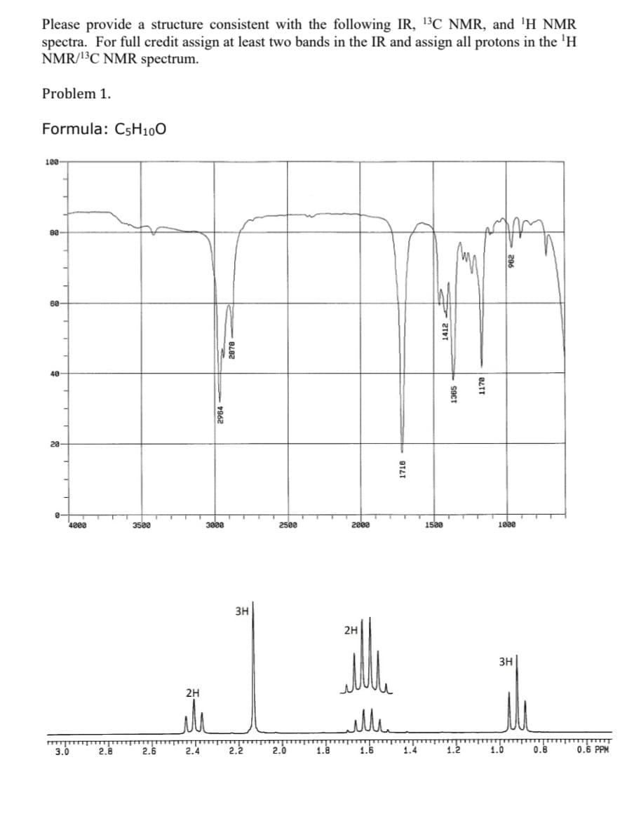 28-
40
60-
80
Please provide a structure consistent with the following IR, 13C NMR, and 'H NMR
spectra. For full credit assign at least two bands in the IR and assign all protons in the 'H
NMR/13C NMR spectrum.
Problem 1.
Formula: CsH100
100-
2962
2878
1716
→ атот
1365
1170
4000
3500
3000
2500
2000
1588
1000
2H
ــسـ
3H
2H
11
3H
illu
3.0
2.8
2.6
2.4
2.2
2.0
1.8 1.6
1.4
1.2
1.0
0.8
0.6 PPM