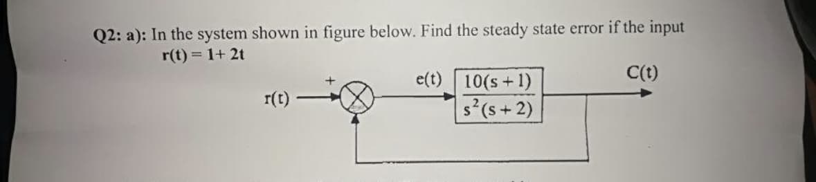 Q2: a): In the system shown in figure below. Find the steady state error if the input
r(t) = 1+ 2t
C(t)
e(t)
r(t)-
10(s+1)
s² (s+2)