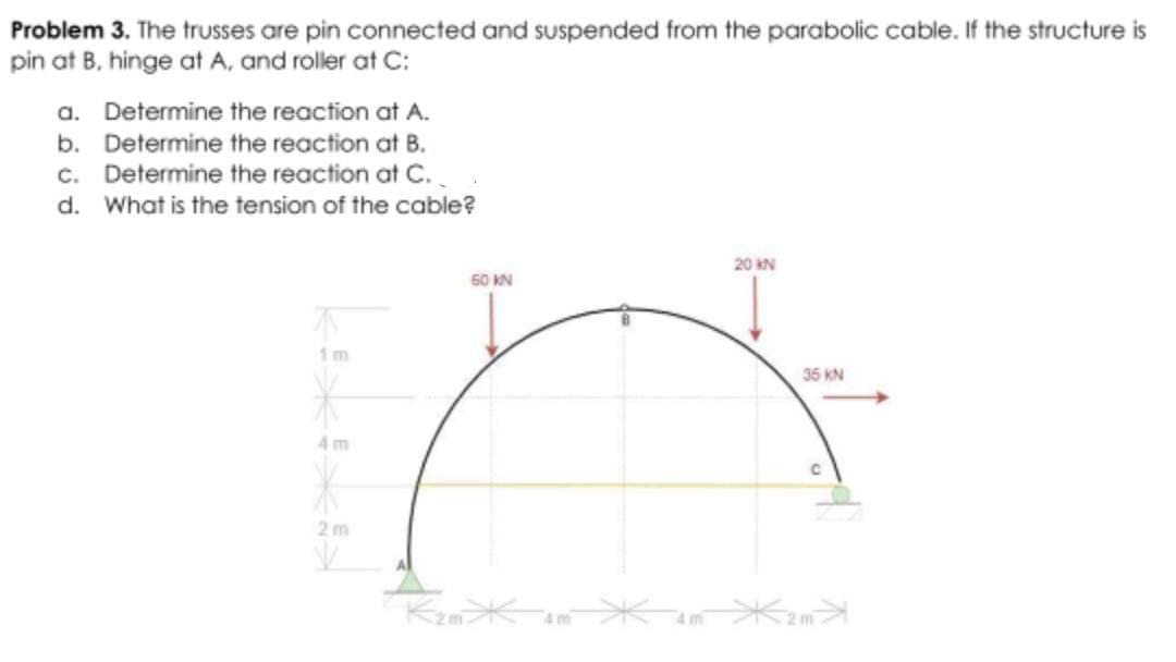 Problem 3. The trusses are pin connected and suspended from the parabolic cable. If the structure is
pin at B, hinge at A, and roller at C:
a. Determine the reaction at A.
b. Determine the reaction at B.
c. Determine the reaction at C.
d. What is the tension of the cable?
4m
2m
60 KN
20 KN
35 KN
>K<<₂m>