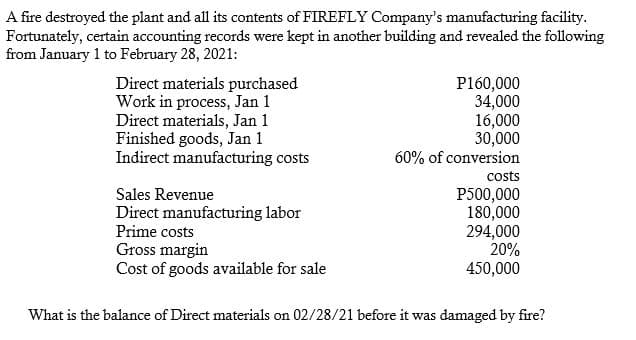 A fire destroyed the plant and all its contents of FIREFLY Company's manufacturing facility.
Fortunately, certain accounting records were kept in another building and revealed the following
from January 1 to February 28, 2021:
Direct materials purchased
Work in process, Jan 1
Direct materials, Jan 1
Finished goods, Jan 1
Indirect manufacturing costs
P160,000
34,000
16,000
30,000
60% of conversion
costs
P500,000
180,000
294,000
20%
450,000
Sales Revenue
Direct manufacturing labor
Prime costs
Gross margin
Cost of goods available for sale
What is the balance of Direct materials on 02/28/21 before it was damaged by fire?
