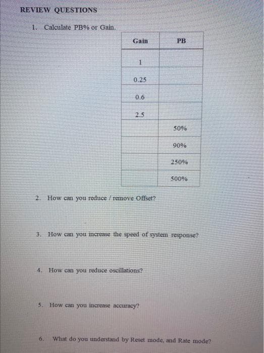 REVIEW QUESTIONS
1. Calculate PB% or Gain.
Gain
1
0.25
0.6
6.
2.5
2. How can you reduce / remove Offset?
4. How can you reduce oscillations?
5. How can you increase accuracy?
PB
50%
90%
3. How can you increase the speed of system response?
250%
500%
What do you understand by Reset mode, and Rate mode?