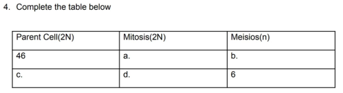 4. Complete the table below
Parent Cell(2N)
Mitosis(2N)
Meisios(n)
46
а.
b.
C.
d.
