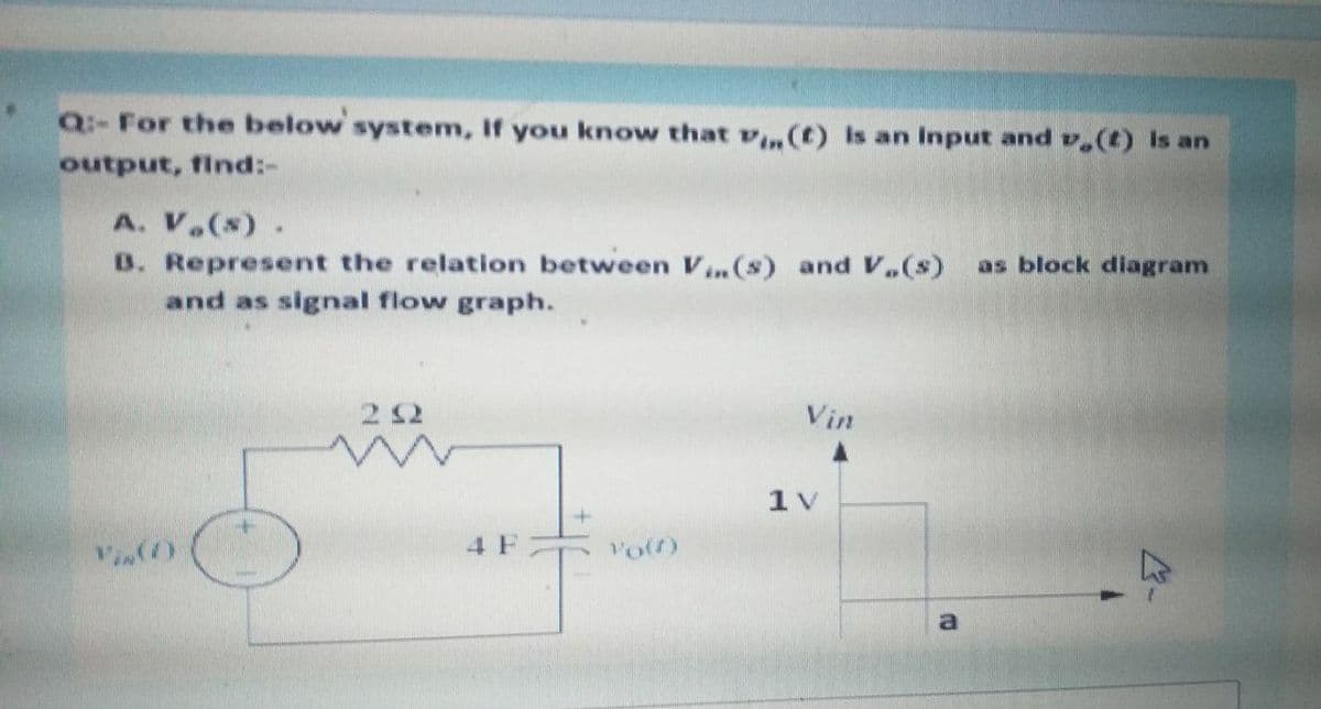 Q:- For the below system, if you know that vin() is an Input and v.(t) is an
output, find:-
A. V.(s).
B. Represent the relation between V.(s) and V.(s)
and as signal flow graph.
as block diagram
2 52
Vin
4 F
vo(f)
