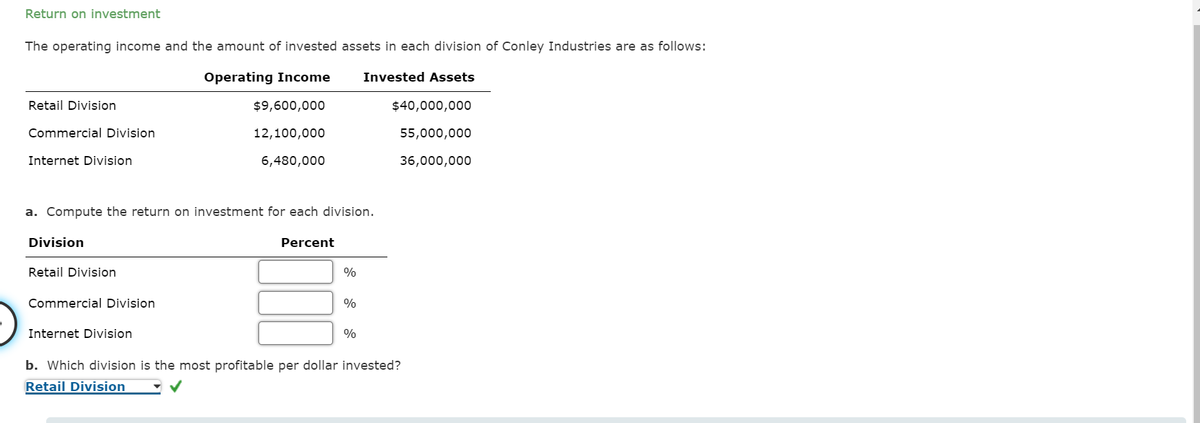 Return on investment
The operating income and the amount of invested assets in each division of Conley Industries are as follows:
Operating Income
Invested Assets
Retail Division
$9,600,000
$40,000,000
Commercial Division
12,100,000
55,000,000
Internet Division
6,480,000
36,000,000
a. Compute the return on investment for each division.
Division
Percent
Retail Division
%
Commercial Division
%
Internet Division
%
b. Which division is the most profitable per dollar invested?
Retail Division
