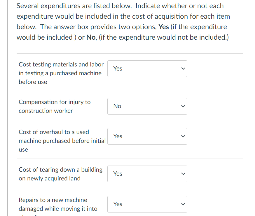 Several expenditures are listed below. Indicate whether or not each
expenditure would be included in the cost of acquisition for each item
below. The answer box provides two options, Yes (if the expenditure
would be included ) or No, (if the expenditure would not be included.)
Cost testing materials and labor
in testing a purchased machine
Yes
before use
Compensation for injury to
No
construction worker
Cost of overhaul to a used
Yes
machine purchased before initial
use
Cost of tearing down a building
Yes
on newly acquired land
Repairs to a new machine
Yes
damaged while moving it into
>
>
>
>
>
