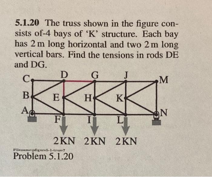 5.1.20 The truss shown in the figure con-
sists of-4 bays of 'K' structure. Each bay
has 2 m long horizontal and two 2 m long
vertical bars. Find the tensions in rods DE
and DG.
D
G
J
M
B
E
H
K
F
NO
2KN 2KN
2 KN
Filenamepllignre5-1-truu7
Problem 5.1.20
