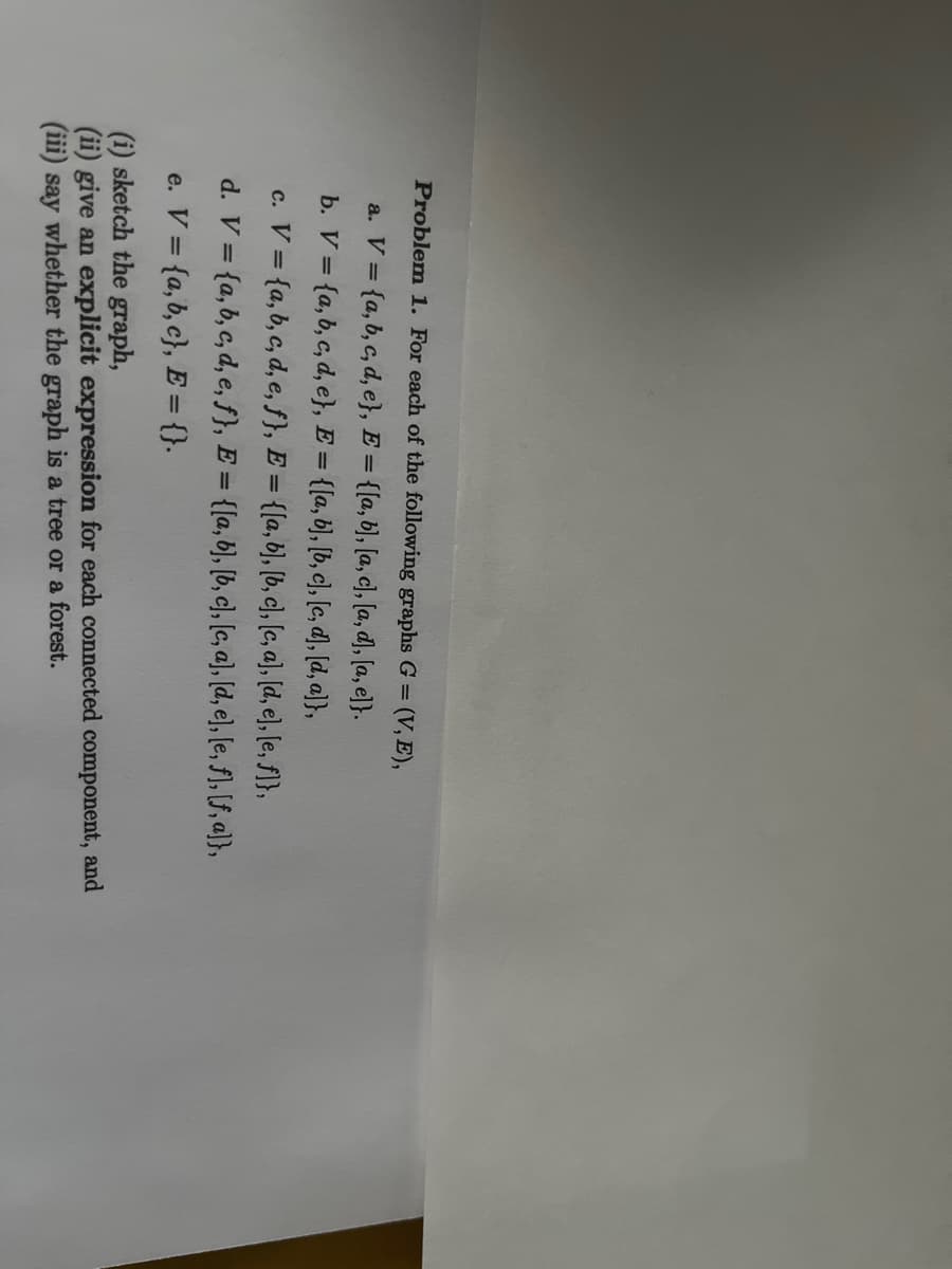 Problem 1. For each of the following graphs G = (V, E),
a. V = {a, b, c, d, e}, E = = {[a, b], [a, c], [a, d], [a, e]}.
b. V = {a, b, c, d, e}, E = {[a, b], [b, c], [c, d], [d, a]},
c. V = {a, b, c, d, e, f}, E = {[a, b], [b, c], [c, a], [d, e], [e, f]},
d. V = {a, b, c, d, e, f}, E = {[a, b], [b, c], [c, a], [d, e], [e, f], [f, a]},
e. V = {a,b,c}, E = {}.
(i) sketch the graph,
(ii) give an explicit expression for each connected component, and
(iii) say whether the graph is a tree or a forest.