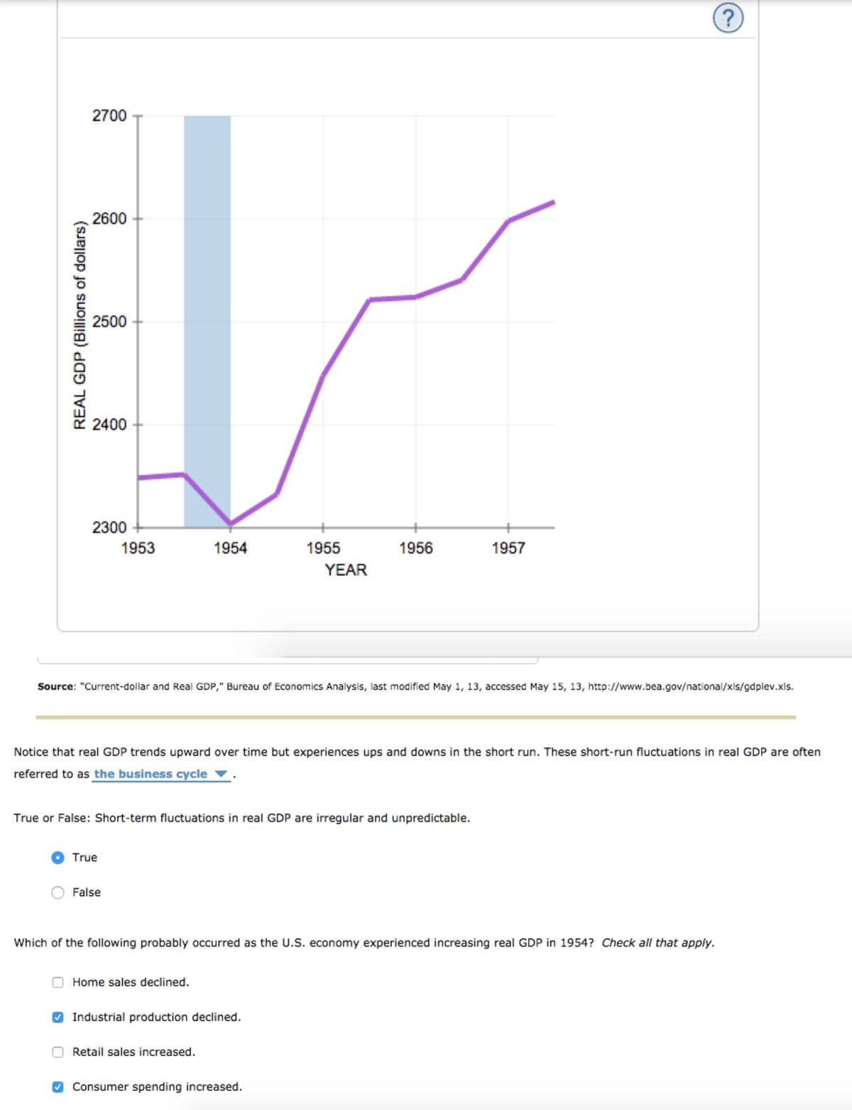 2600
V
2500
2400
REAL GDP (Billions of dollars)
2700
2300
1953
True
False
1954
Source: "Current-dollar and Real GDP," Bureau of Economics Analysis, last modified May 1, 13, accessed May 15, 13, http://www.bea.gov/national/xls/gdplev.xls.
True or False: Short-term fluctuations in real GDP are irregular and unpredictable.
Notice that real GDP trends upward over time but experiences ups and downs in the short run. These short-run fluctuations in real GDP are often
referred to as the business cycle
Home sales declined.
1955
YEAR
1956
Industrial production declined.
Retail sales increased.
Which of the following probably occurred as the U.S. economy experienced increasing real GDP in 1954? Check all that apply.
1957
Consumer spending increased.
?