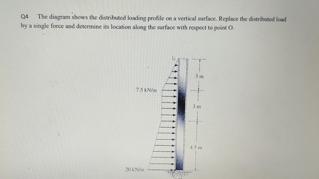 The diagram shows the distributed loading profile on a vertical surface. Replace the distributed load
by a single force and determine its location along the surface with respect to point O.
Q4
3 m
7.5 kN/m
3 m
4.5 m
20 kN/m
