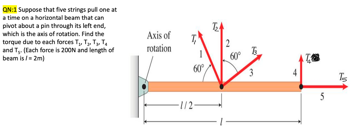 QN:1 Suppose that five strings pull one at
a time on a horizontal beam that can
pivot about a pin through its left end,
which is the axis of rotation. Find the
torque due to each forces T₁, T₂, T3, T4
and T. (Each force is 200N and length of
beam is /= 2m)
Axis of
rotation
T
60°
-1/2-
T₂
1
2
60°
B3
3
4
T
'4
5
UT