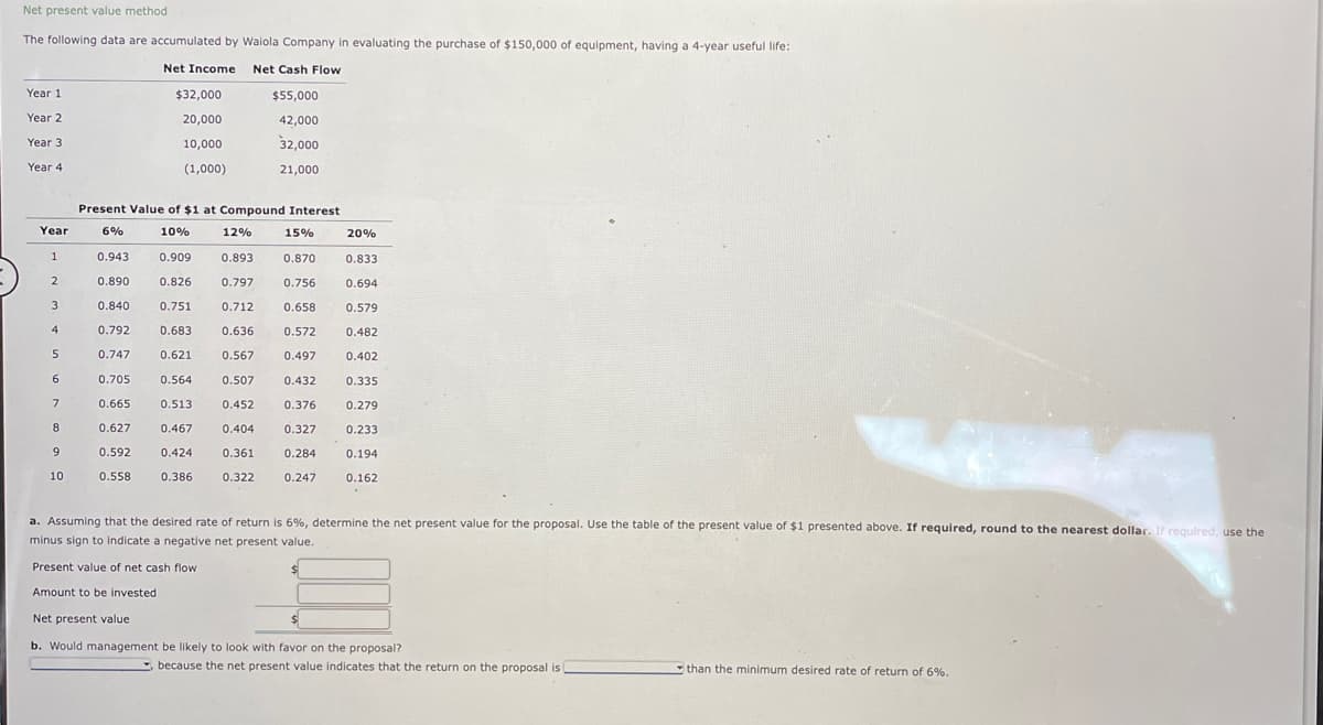 Net present value method
The following data are accumulated by Waiola Company in evaluating the purchase of $150,000 of equipment, having a 4-year useful life:
Net Income Net Cash Flow
$55,000
42,000
32,000
21,000
Year 1
Year 2
Year 3
Year 4
Year
1
2
3
4
5
6
7
8
9
10
0.943
Present Value of $1 at Compound Interest
6%
12%
10%
0.909 0.893 0.870
0.694
0.826 0.797 0.756
0.751
0.683 0.636
0.712 0.658 0.579
0.572 0.482
0.621 0.567 0.497 0.402
0.747
0.705
0.432
0.335
0.564 0.507
0.513 0.452 0.376 0.279
0.665
0.404 0.327 0.233
0.627
0.592
0.467
0.424
0.361
0.558 0.386 0.322
0.284 0.194
0.247
0.162
0.890
0.840
$32,000
20,000
10,000
(1,000)
0.792
15%
20%
0.833
a. Assuming that the desired rate of return is 6%, determine the net present value for the proposal. Use the table of the present value of $1 presented above. If required, round to the nearest dollar. If required, use the
minus sign to indicate a negative net present value.
Present value of net cash flow
Amount to be invested
Net present value
$
b. Would management be likely to look with favor on the proposal?
because the net present value indicates that the return on the proposal is
than the minimum desired rate of return of 6%.