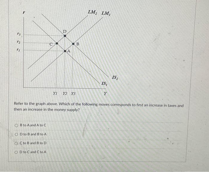 72
O
B to A and A to C
OD to B and B to A
OC to B and B to D
OD to C and C to A
D
A
YI Y2 Y3
B
LM₂ LM,
IS,
Y
IS₂
Refer to the graph above. Which of the following moves corresponds to first an increase in taxes and
then an increase in the money supply?