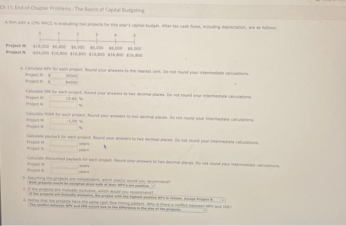 Ch 11: End-of-Chapter Problems - The Basics of Capital Budgeting
A firm with a 13% WACC is evaluating two projects for this year's capital budget. After-tax cash flows, including depreciation, are as follows:
1
2
3
0
4
Project M $18,000 $6,000 $6,000 $6,000 $6,000 $6,000
Project N -$54,000 $16,800 $16,800 $16,800 $16,800 $16,800
a. Calculate NPV for each project. Round your answers to the nearest cent. Do not round your intermediate calculations.
Project M
Project N
30000
84000
Calculate IRR for each project. Round your answers to two decimal places. Do not round your intermediate calculations.
Project M
19.86 %
Project N
Calculate MERR for each project. Round your answers to two decimal places. Do not round your intermediate calculations.
Project M
-1,99 %
Project N
Calculate payback for each project. Round your answers to two decimal places. Do not round your intermediate calculations.
Project M
years
Project N
years
Calculate discounted payback for each project. Round your answers to two decimal places. Do not round your intermediate calculations.
Project M
years
Project N
years
b. Assuming the projects are independent, which one(s) would you recommend?
Both projects would be accepted since both of their NPV's are positive.
If the projects are mutually exclusive, which would you recommend?
If the projects are mutually exclusive, the project with the highest positive NPV is chosen Accept Project N.
d. Notice that the projects have the same cash flow timing pattern. Why is there a conflict between NPV and IRRY
The conflict between NPV and IRR occurs due to the difference in the size of the projects.