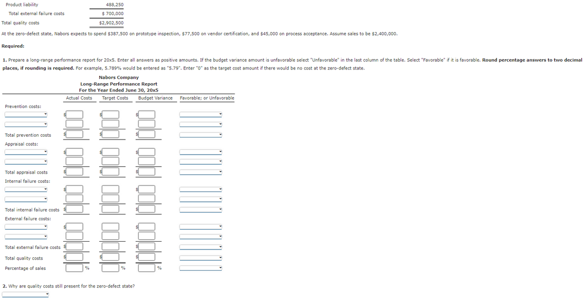 Product liability
Total external failure costs
Total quality costs
At the zero-defect state, Nabors expects to spend $387,500 on prototype inspection, $77,500 on vendor certification, and $45,000 on process acceptance. Assume sales to be $2,400,000.
Required:
1. Prepare a long-range performance report for 20x5. Enter all answers as positive amounts. If the budget variance amount is unfavorable select "Unfavorable" in the last column of the table. Select "Favorable" if it is favorable. Round percentage answers to two decimal
places, if rounding is required. For example, 5.789% would be entered as "5.79". Enter "0" as the target cost amount if there would be no cost at the zero-defect state.
Prevention costs:
Total prevention costs
Appraisal costs:
Total appraisal costs
Internal failure costs:
Total internal failure costs
External failure costs:
Total external failure costs
488,250
$ 700,000
$2,902,500
Total quality costs
Percentage of sales
Nabors Company
Long-Range Performance Report
For the Year Ended June 30, 20x5
Actual Costs
Target Costs Budget Variance
2. Why are quality costs still present for the zero-defect state?
Favorable; or Unfavorable