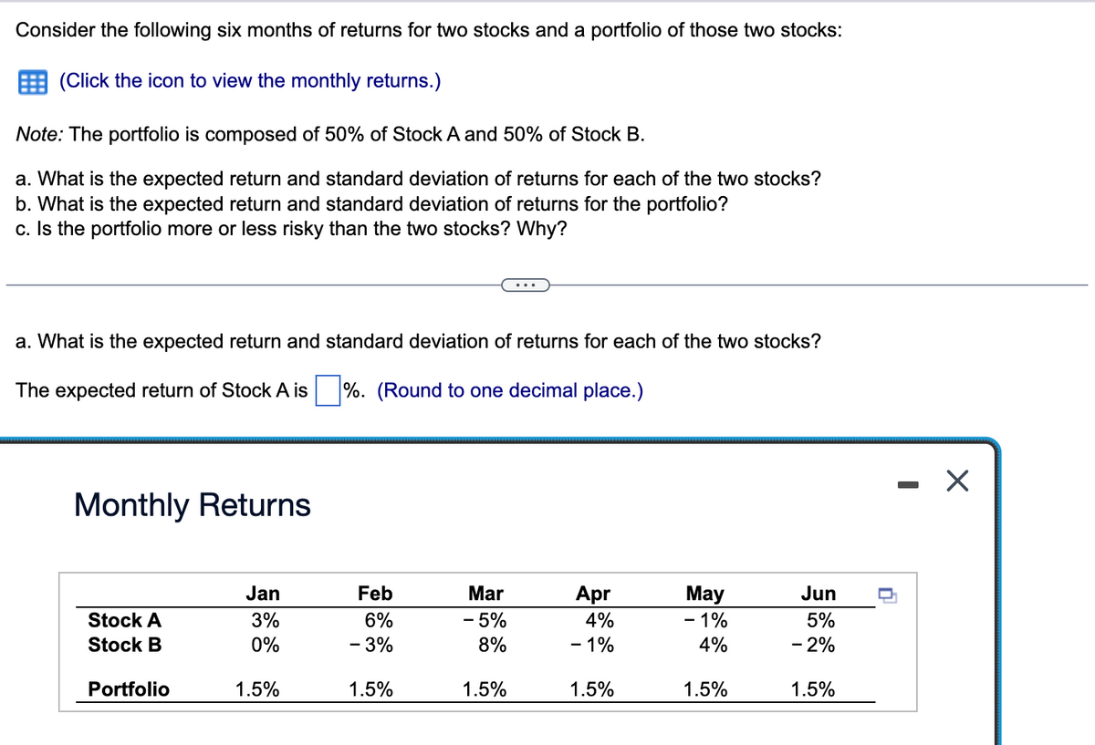 Consider the following six months of returns for two stocks and a portfolio of those two stocks:
(Click the icon to view the monthly returns.)
Note: The portfolio is composed of 50% of Stock A and 50% of Stock B.
a. What is the expected return and standard deviation of returns for each of the two stocks?
b. What is the expected return and standard deviation of returns for the portfolio?
c. Is the portfolio more or less risky than the two stocks? Why?
a. What is the expected return and standard deviation of returns for each of the two stocks?
The expected return of Stock A is
%. (Round to one decimal place.)
Monthly Returns
Stock A
Stock B
Portfolio
Jan
3%
0%
1.5%
Feb
6%
- 3%
1.5%
Mar
- 5%
8%
1.5%
Apr
4%
- 1%
1.5%
May
- 1%
4%
1.5%
Jun
5%
- 2%
1.5%
n
X