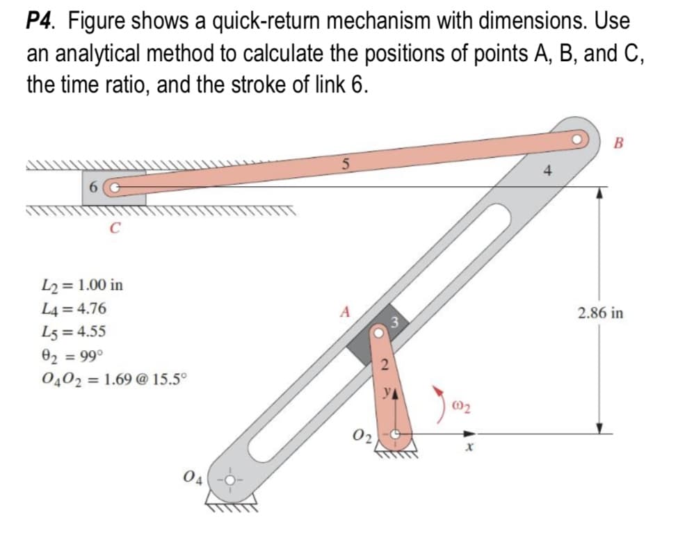 P4. Figure shows a quick-return mechanism with dimensions. Use
an analytical method to calculate the positions of points A, B, and C,
the time ratio, and the stroke of link 6.
L₂= 1.00 in
L4=4.76
L5 = 4.55
02 = 99°
0402 1.69 @ 15.5°
5
002
B
2.86 in